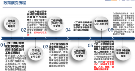 進(jìn)軍通信業(yè)務(wù) 廣電企業(yè)獲取互聯(lián)網(wǎng)信息服務(wù)資質(zhì)的關(guān)鍵路徑